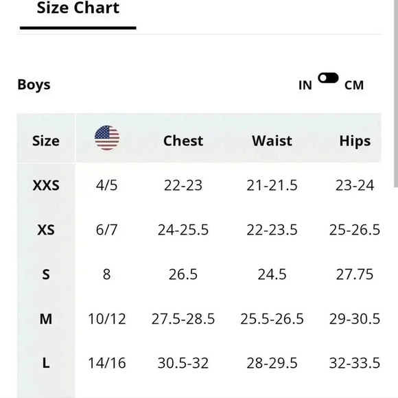 Columbia Jacket  - Picture 4 of 8